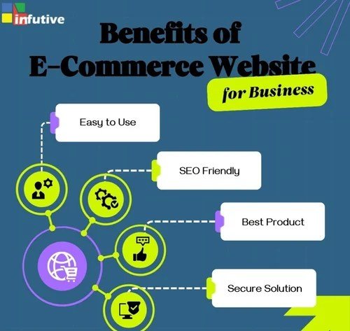 How to Navigate & Search English E-commerce Sites Easily
