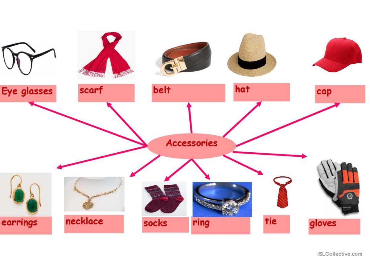 Shop Smart With Key English Vocabulary for Online Shopping